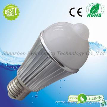 3w energy saving led bulbs india price CE,ROHS Approval